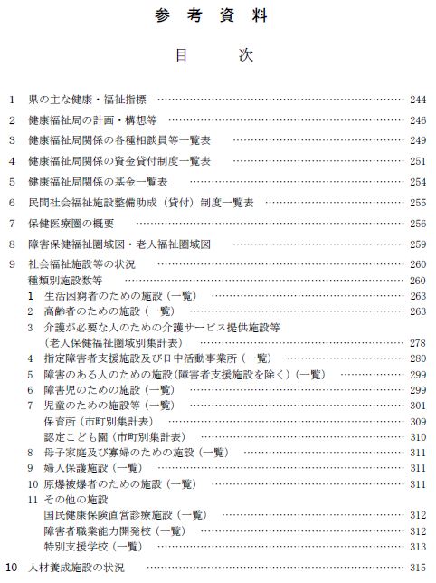 参考資料目次画像