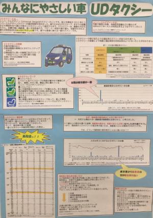 みんなにやさしい車 ＵＤタクシー