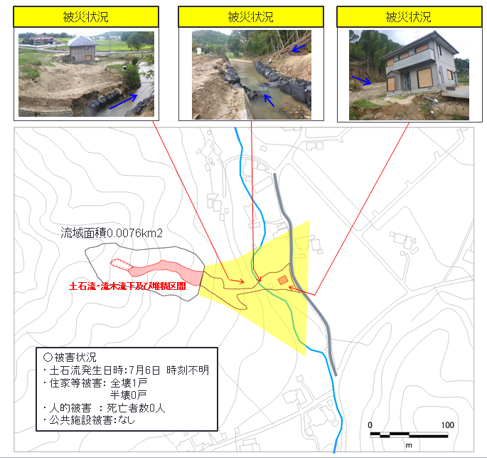 古河川支川　被害の状況