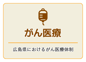 メインメニューのがん医療のリンクアイコンです