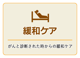 メインメニューの緩和ケアのリンクアイコンです