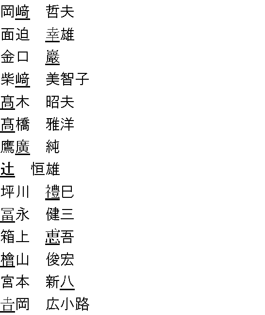 正字一覧