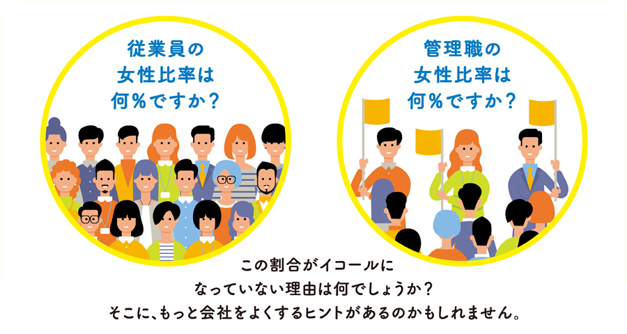 従業員の女性比率と管理職の女性比率はイコールですか？その差にもっと会社をよくるすヒントがあるのかもしれません。