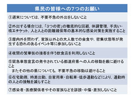 県民の皆様へ7つのお願い１