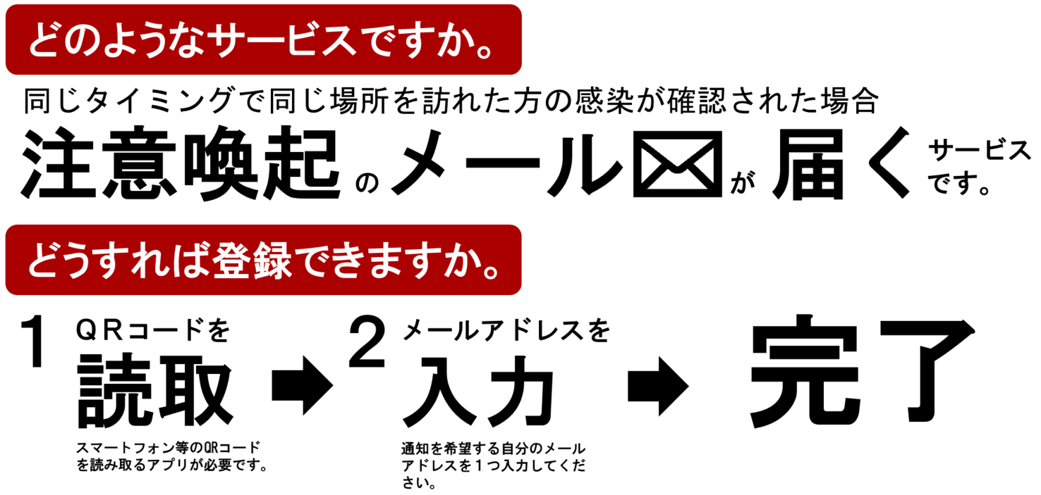 お知らせＱＲサービスの概要（県民向け）