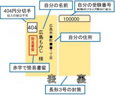 結果送付用封筒の書き方