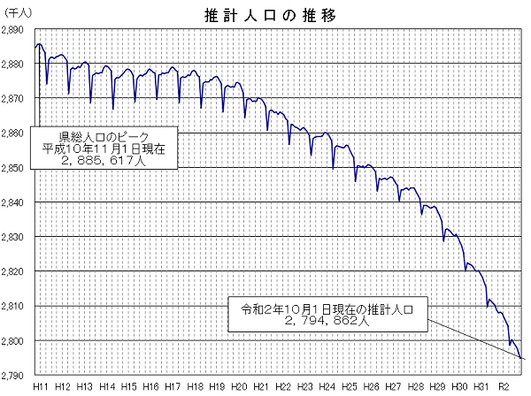 jionkou