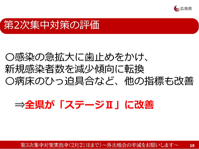 第2次集中対策の評価