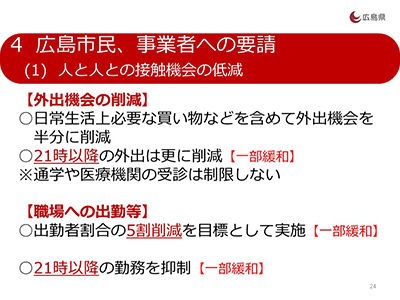 人と人との接触機会の低減