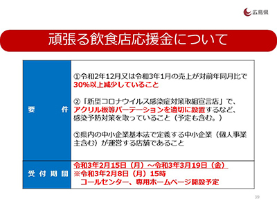 頑張る飲食店応援金について2