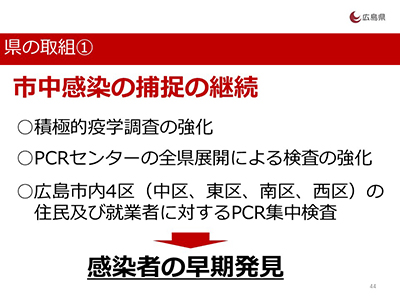 市中感染の捕捉の継続