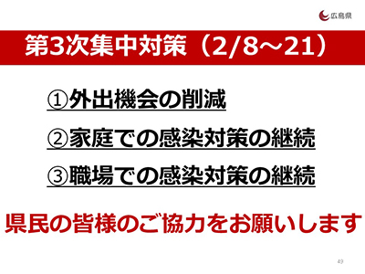 県民の皆様のご協力をお願いします