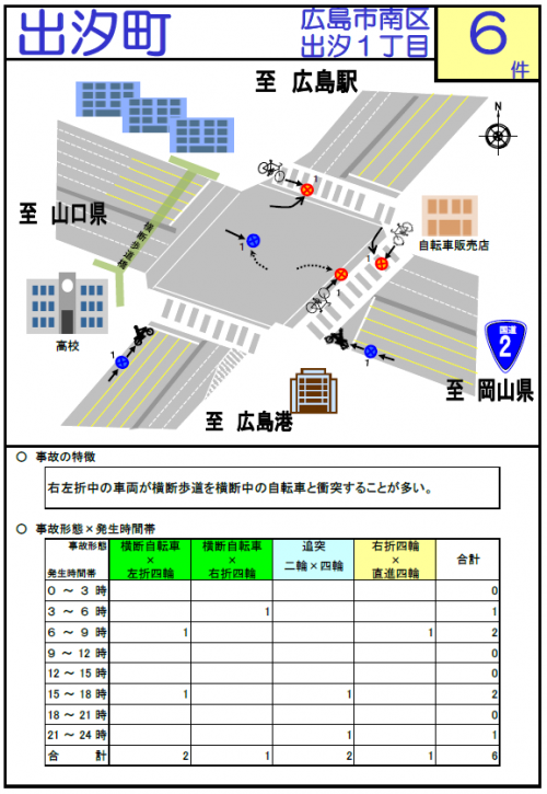 出汐町2020