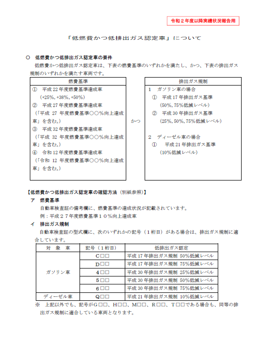 【令和２年度以降実施状況報告書用】 「低燃費かつ低排出ガス認定車」及び「低排出ガス認定車」について