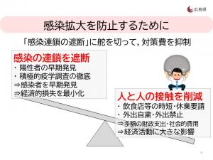 感染拡大を防止するために