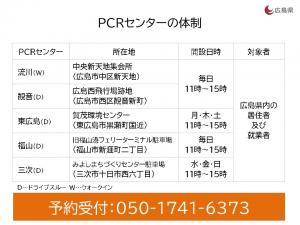 PCRセンターの体制