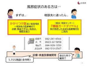 風邪症状のある方はこちら