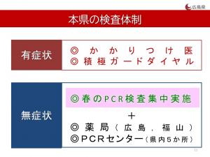 本県の検査体制