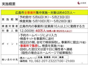 広島市PCR実施概要