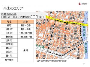 要請した市内一部の地域