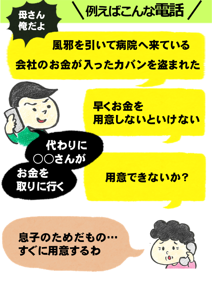 オレオレ詐欺解説１