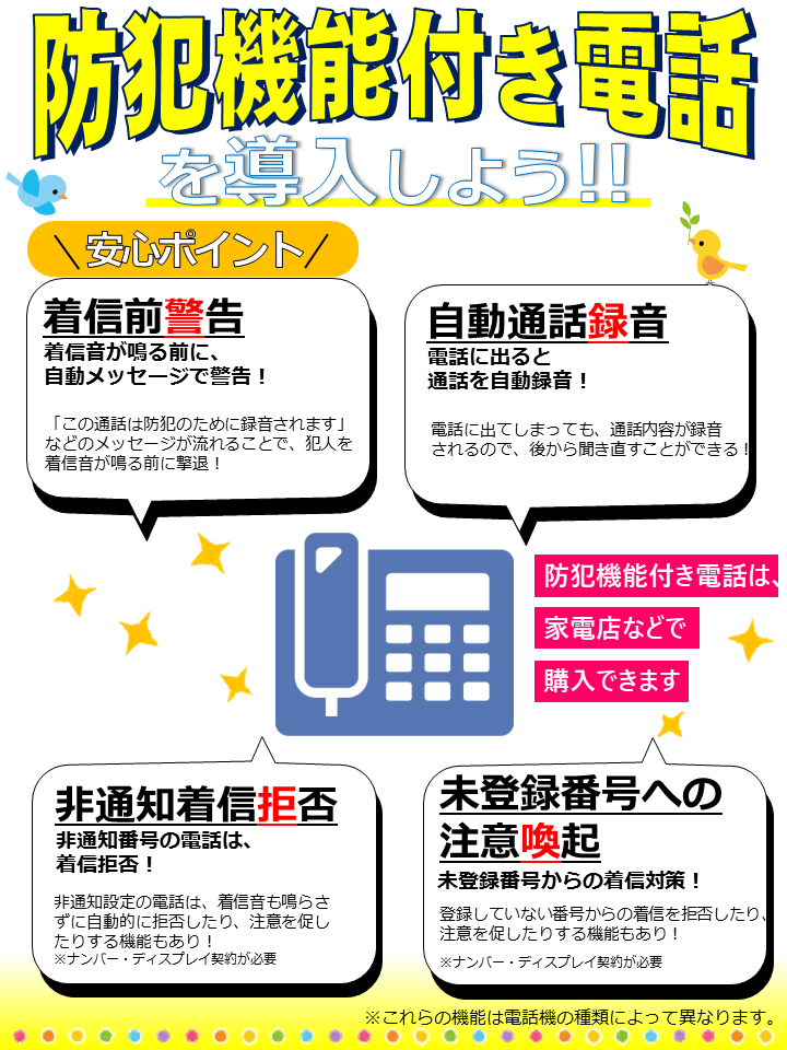 防犯機能付き電話について