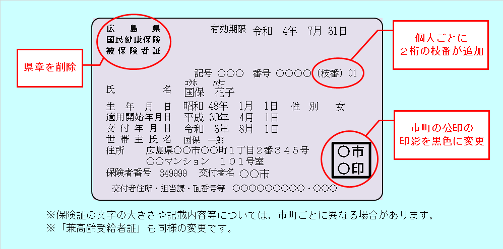 被保険者証レイアウト