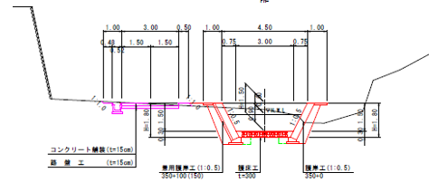奥屋川右１　標準断面図