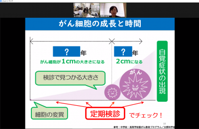 がん細胞の増殖に要する年数を示したグラフ