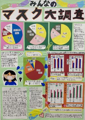 みんなのマスク大調査