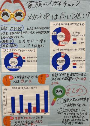 家族のメガネチェック　メガネ率は高い？低い？