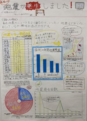 速報です！地震が発生しました！