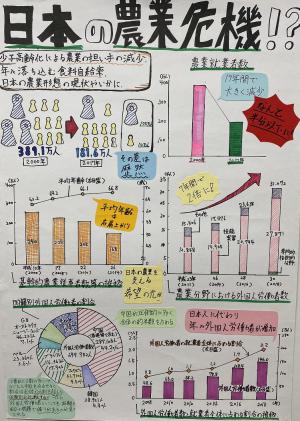 日本の農業危機！？