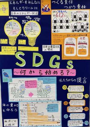 ＳＤＧｓ　～何から始める？～