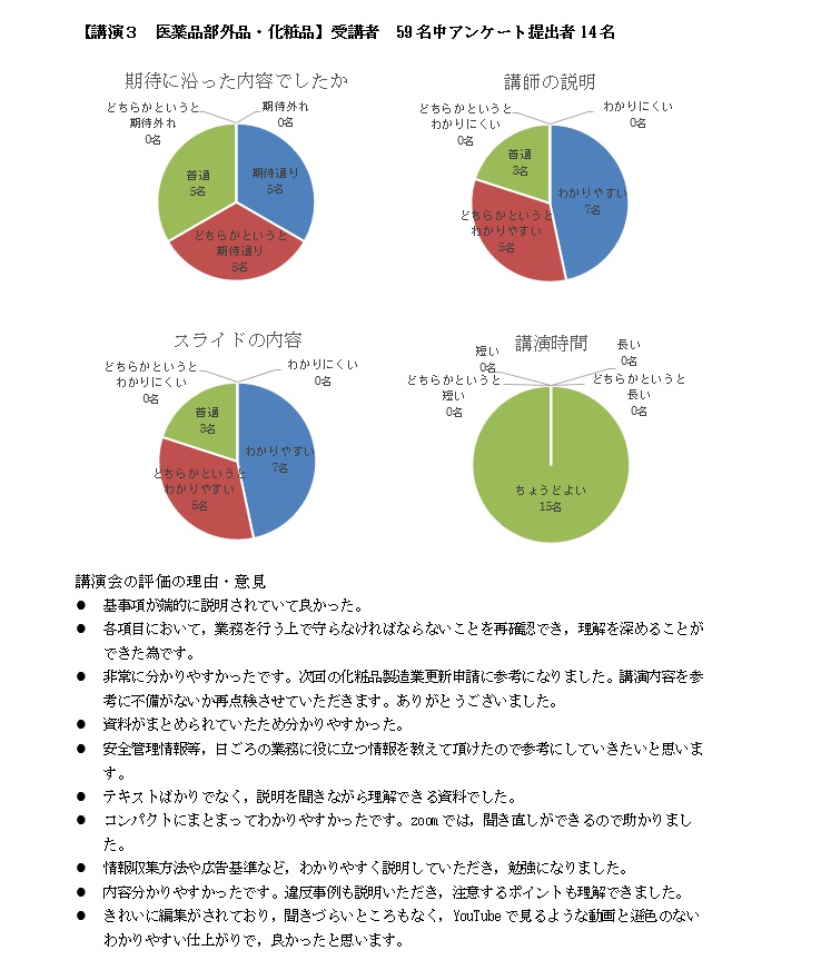 アンケート7