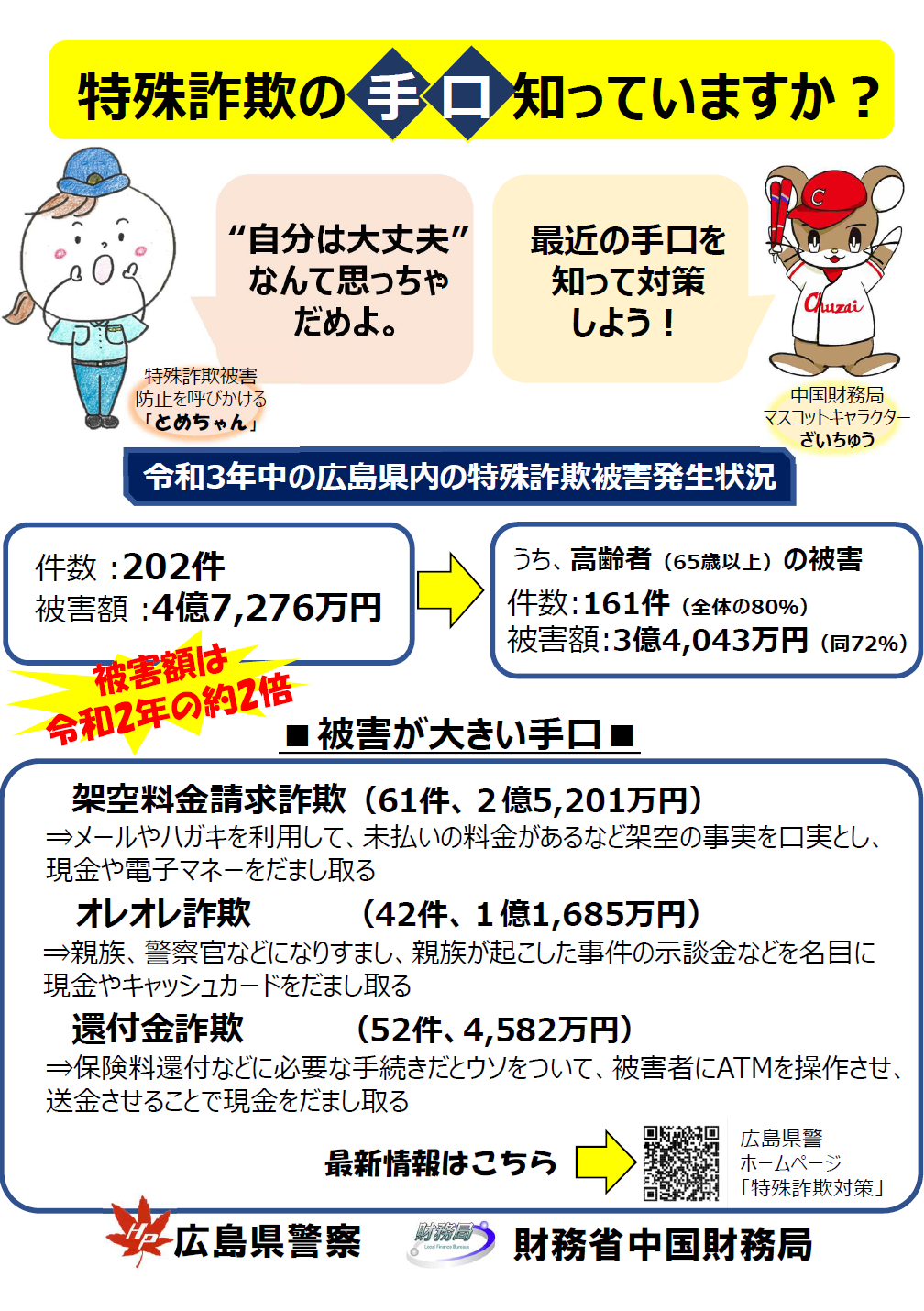 詐欺の手口を知ろう