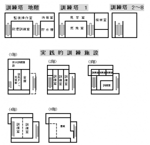 訓練棟平面図