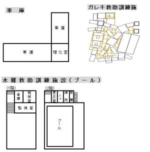 車庫，ガレ場，プール平面図