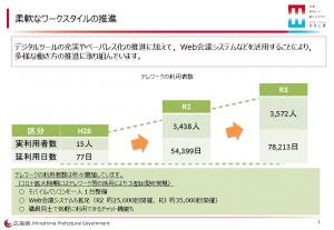 柔軟なワークスタイルの推進