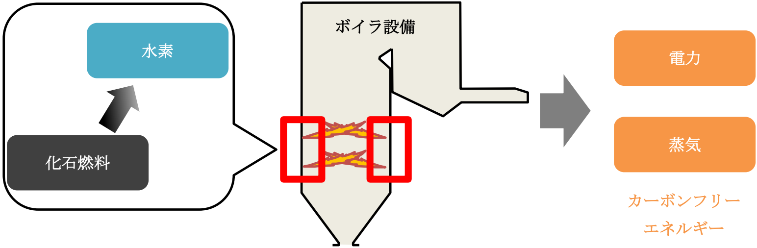 三菱重工パワーインダストリー２