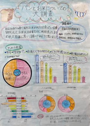 パンとお米についての大調査