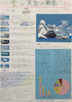 雲と天気の関係