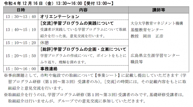 学習プログラム研修（第４回）