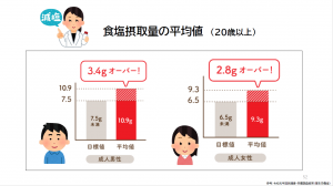 ツネイシカムテックスでの出前講座②