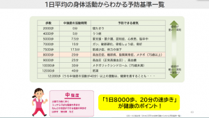 こだま食品での出前講座②