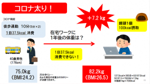 高田通商での出前講座②