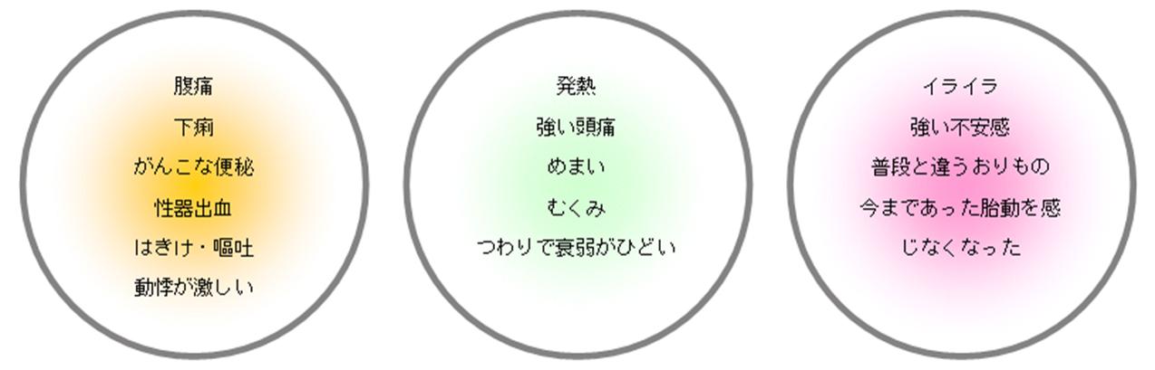 こんな症状が出たら早めに医師へ相談しましょう