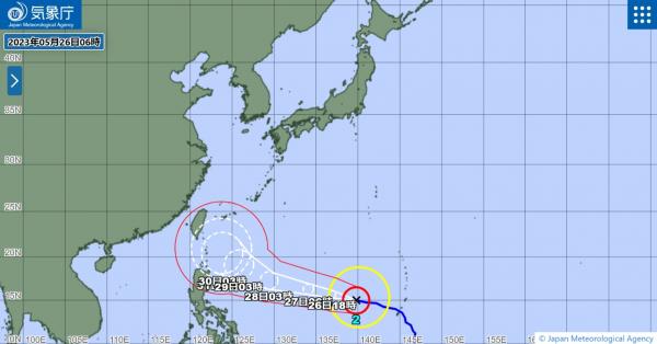 台風の動き