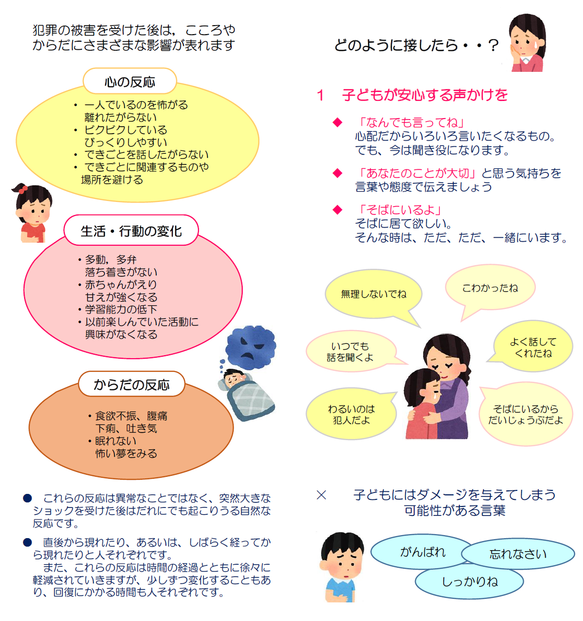 犯罪の被害を受けたときは、こころや体にさまざまな影響が現れます