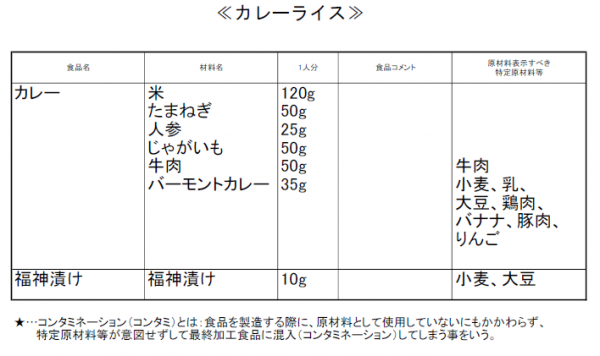 カレーライス